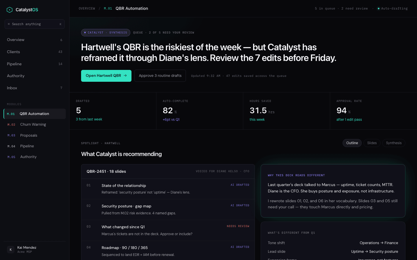 Catalyst OS — M.01 The Operator Brief